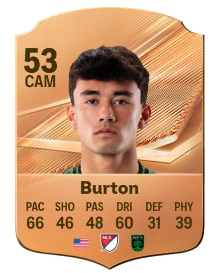 Burton 53 Bronze CAM FC 27 card