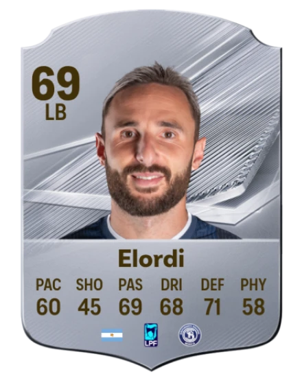 Elordi 69 Silver LB FC 27 card