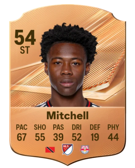 Mitchell 54 Bronze ST FC 27 card