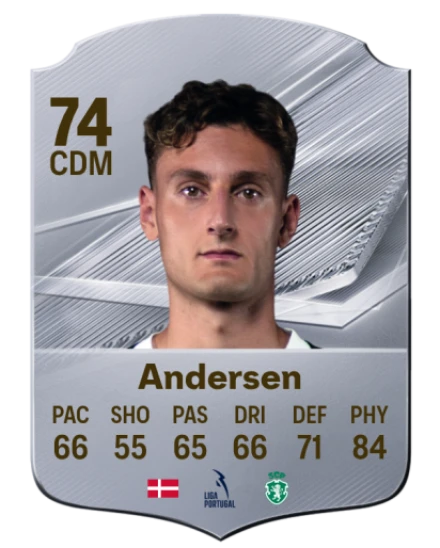 Andersen 74 Silver CDM FC 27 card