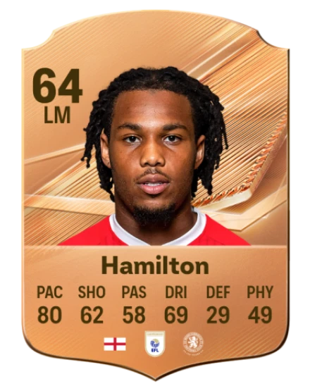 Hamilton 64 Bronze LM FC 27 card