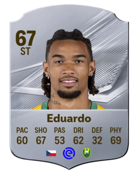Eduardo 67 Common ST FC 26 card