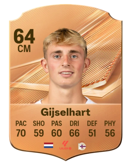 Gijselhart 64 Bronze CM FC 27 card