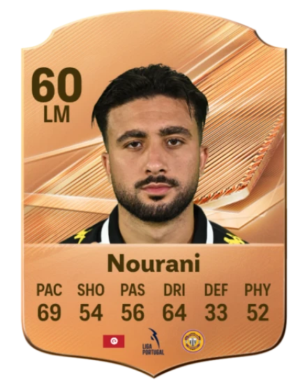 Nourani 60 Bronze LM FC 27 card
