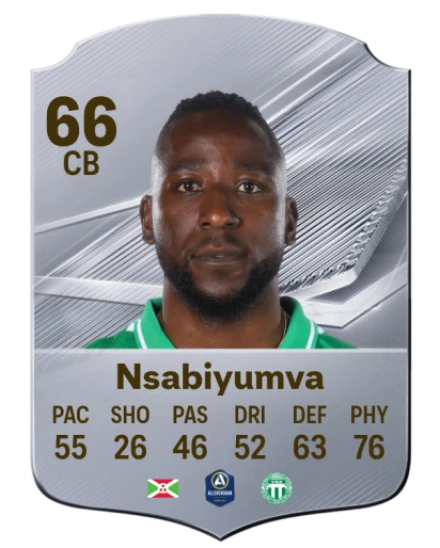 Nsabiyumva 66 Common CB FC 26 card