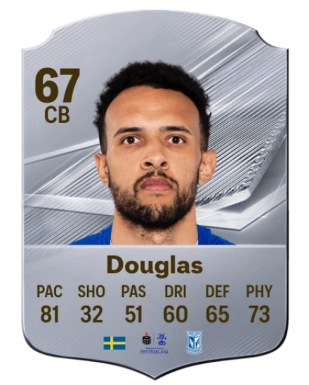 Douglas 67 Silver CB FC 27 card