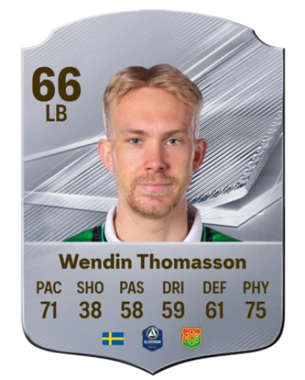 Wendin Thomasson 66 Common LB FC 26 card