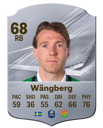 Wängberg 68 Common RB FC 26 card