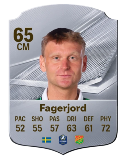 Fagerjord 65 Common CM FC 26 card