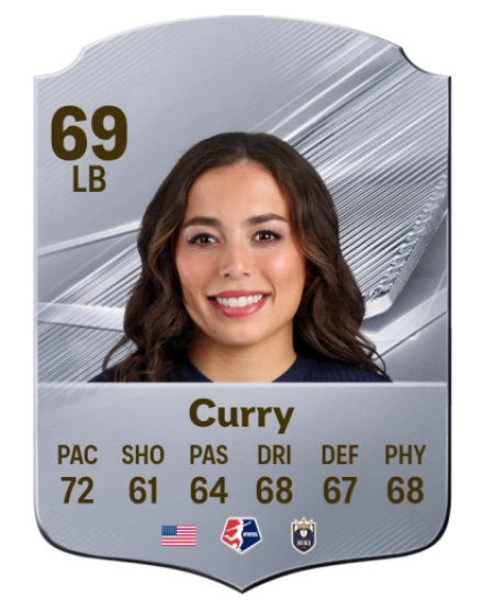 Curry 69 Silver LB FC 27 card