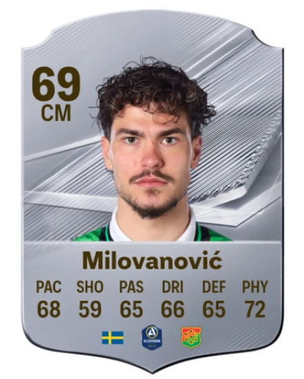 Milovanović 69 Common CM FC 26 card