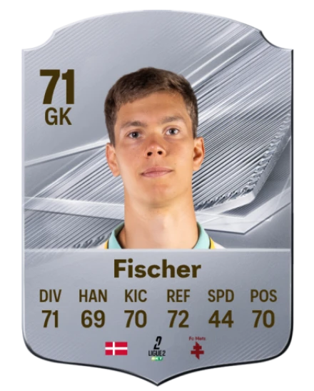 Fischer 71 Common GK FC 26 card