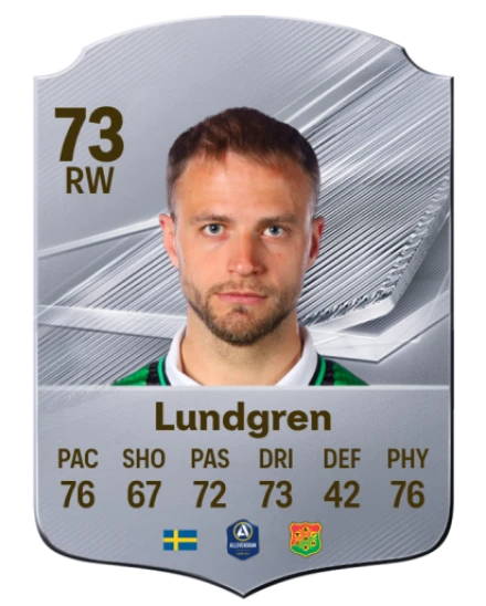 Lundgren 73 Common RW FC 26 card