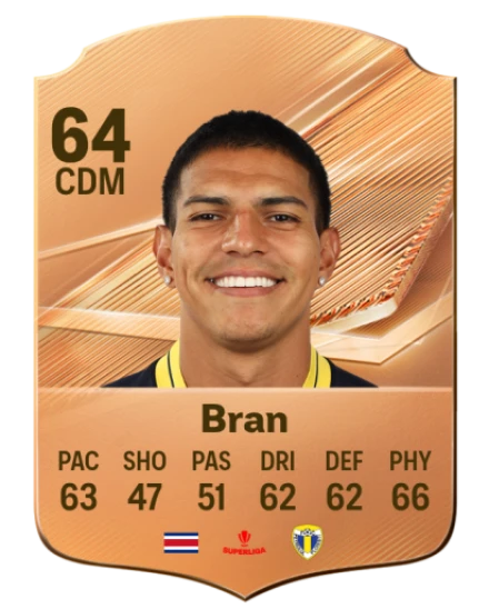 Bran 64 Common CDM FC 26 card