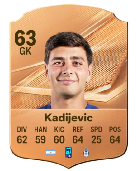 Kadijevic 63 Bronze GK FC 27 card