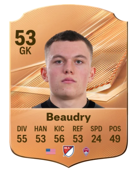 Beaudry 53 Bronze GK FC 27 card