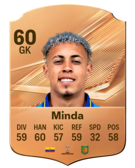 Minda 60 Bronze GK FC 27 card