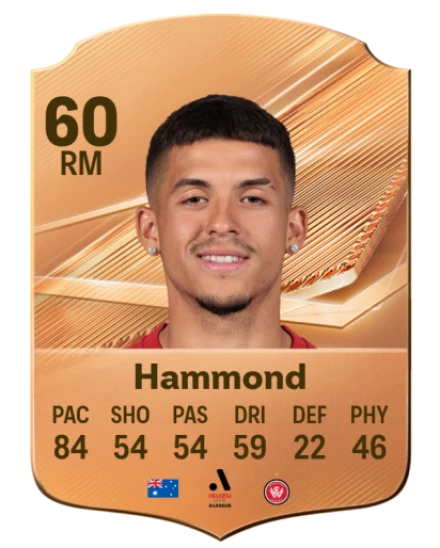 Hammond 60 Common RM FC 26 card