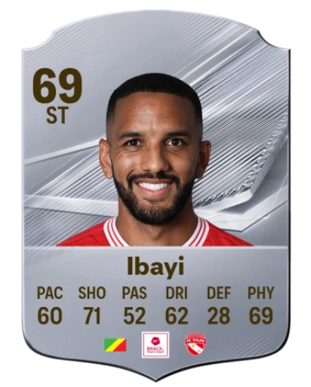 Ibayi 69 Rare ST FC 26 card