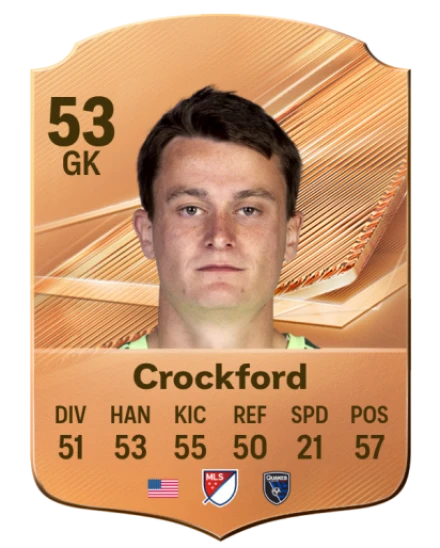 Crockford 53 Common GK FC 26 card