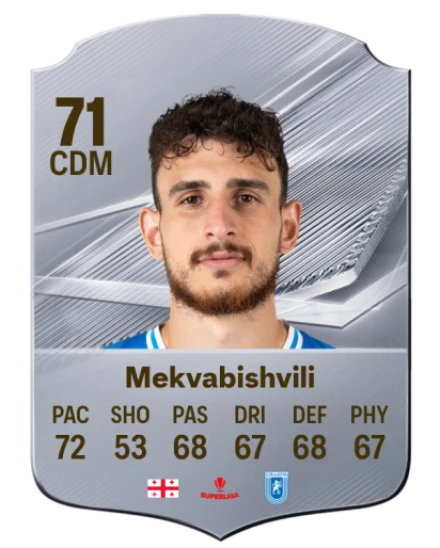 Mekvabishvili 71 Rare CDM FC 26 card