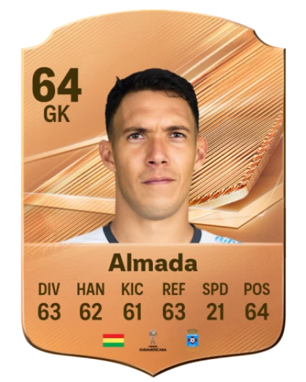 Almada 64 Common GK FC 26 card