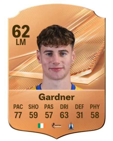 Gardner 62 Common LM FC 26 card