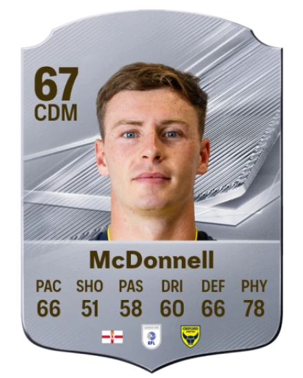 McDonnell 67 Silver CDM FC 27 card