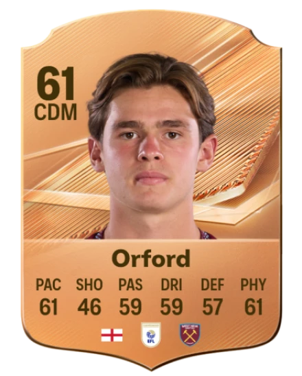 Orford 61 Bronze CDM FC 27 card