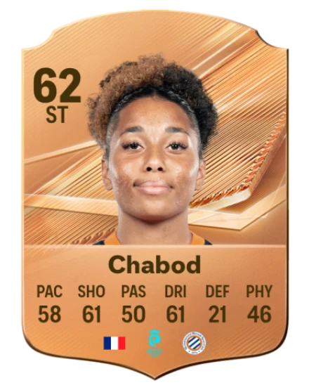 Chabod 62 Bronze ST FC 27 card