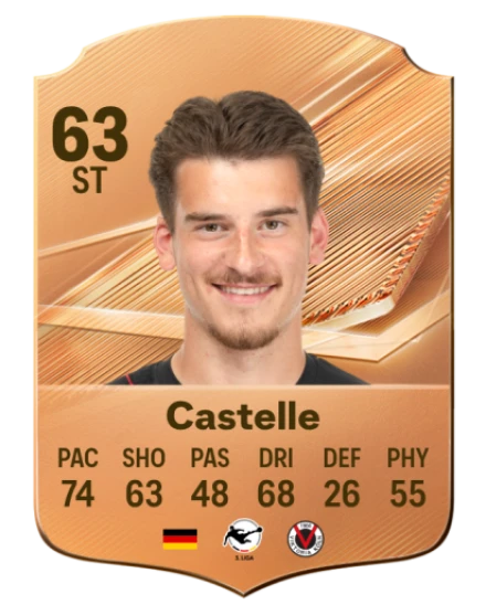 Castelle 63 Bronze ST FC 27 card