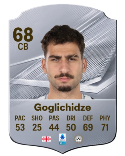 Goglichidze 68 Rare CB FC 26 card