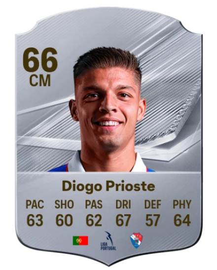 Diogo Prioste 66 Silver CM FC 27 card
