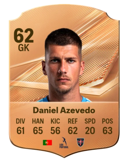Daniel Azevedo 62 Bronze GK FC 27 card