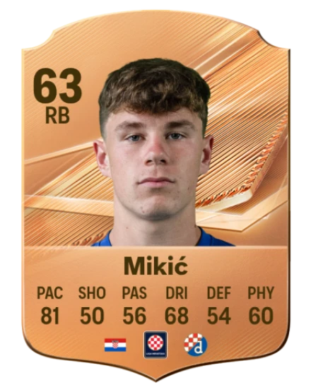 Mikić 63 Rare RB FC 26 card