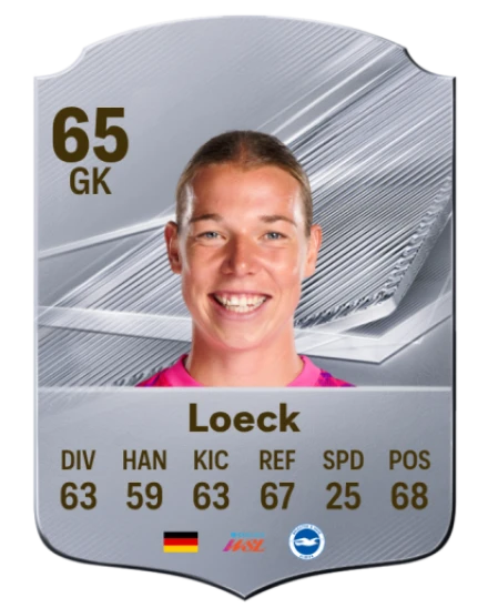 Loeck 65 Silver GK FC 27 card