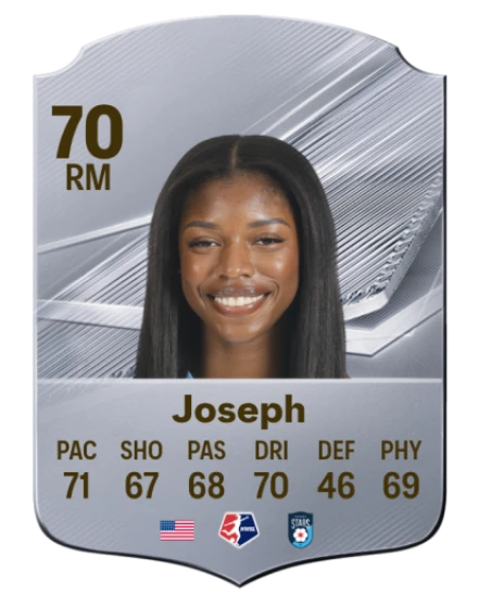 Joseph 70 Silver RM FC 27 card