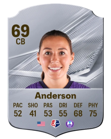 Anderson 69 Silver CB FC 27 card