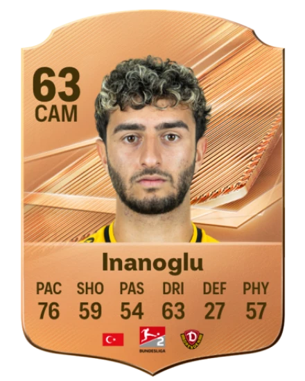 Inanoglu 63 Bronze CAM FC 27 card