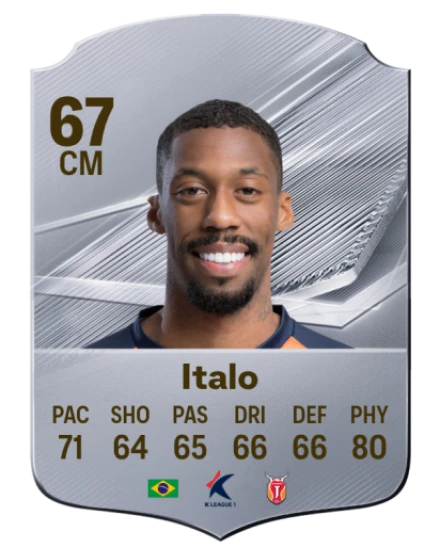 Italo 67 Common CM FC 26 card