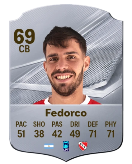 Fedorco 69 Silver CB FC 27 card