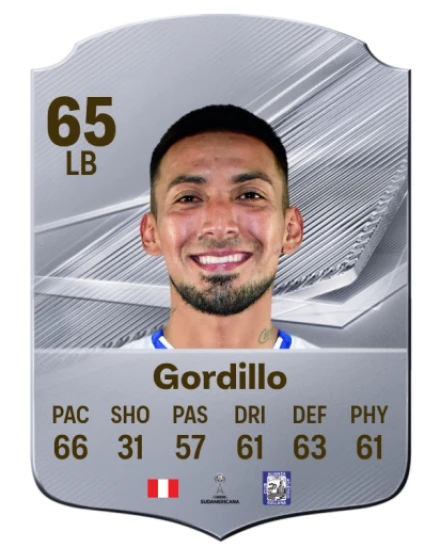 Gordillo 65 Common LB FC 26 card