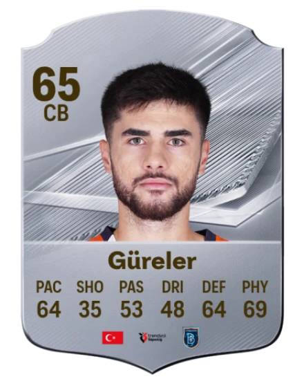 Güreler 65 Silver CB FC 27 card