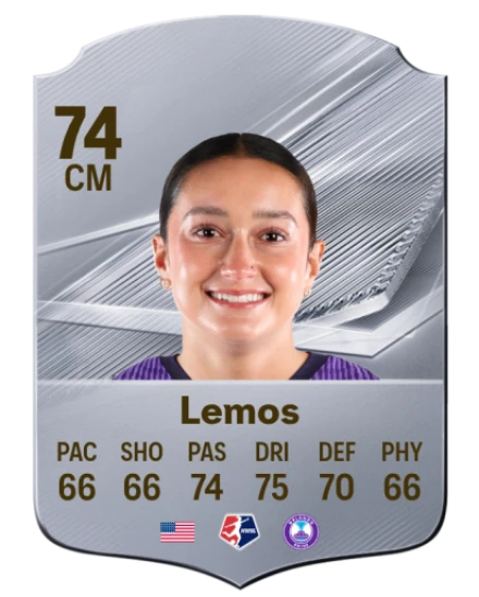 Lemos 74 Common CM FC 26 card