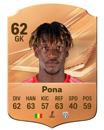 Pona 62 Bronze GK FC 27 card