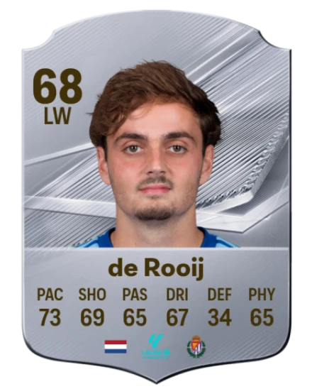 de Rooij 68 Silver LW FC 27 card