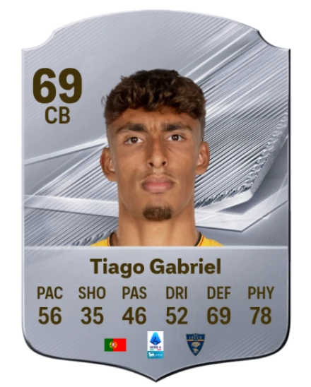 Tiago Gabriel 69 Silver CB FC 27 card
