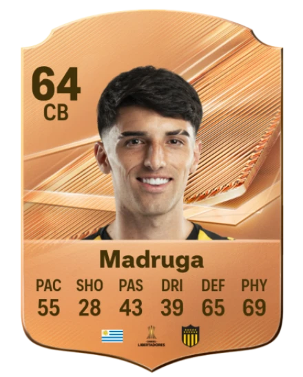 Madruga 64 Bronze CB FC 27 card