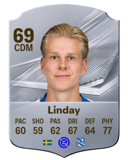 Linday 69 Common CDM FC 26 card