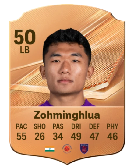 Zohminghlua 50 Bronze LB FC 27 card